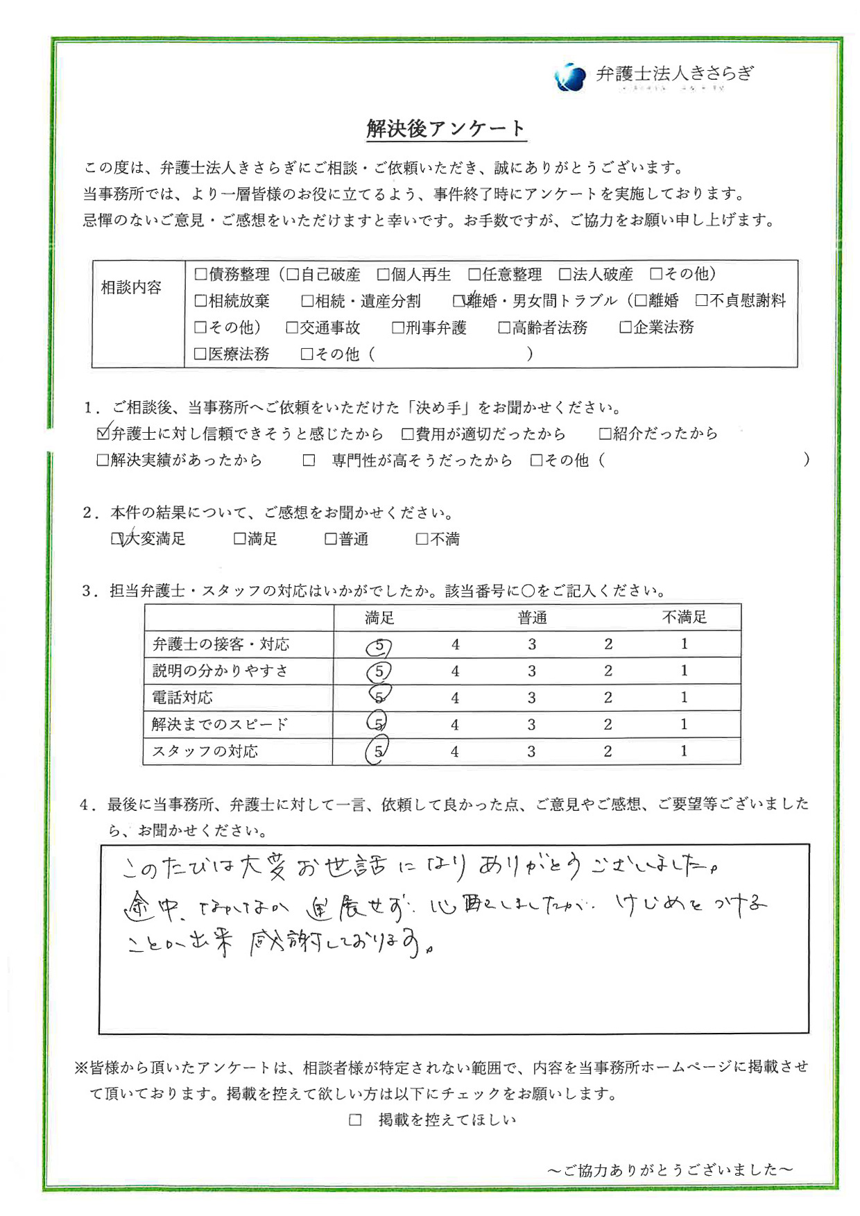このたびは大変お世話になりありがとうございました。途中、なかなか進展せず心配しましたが、けじめをつけることが出来、感謝しております