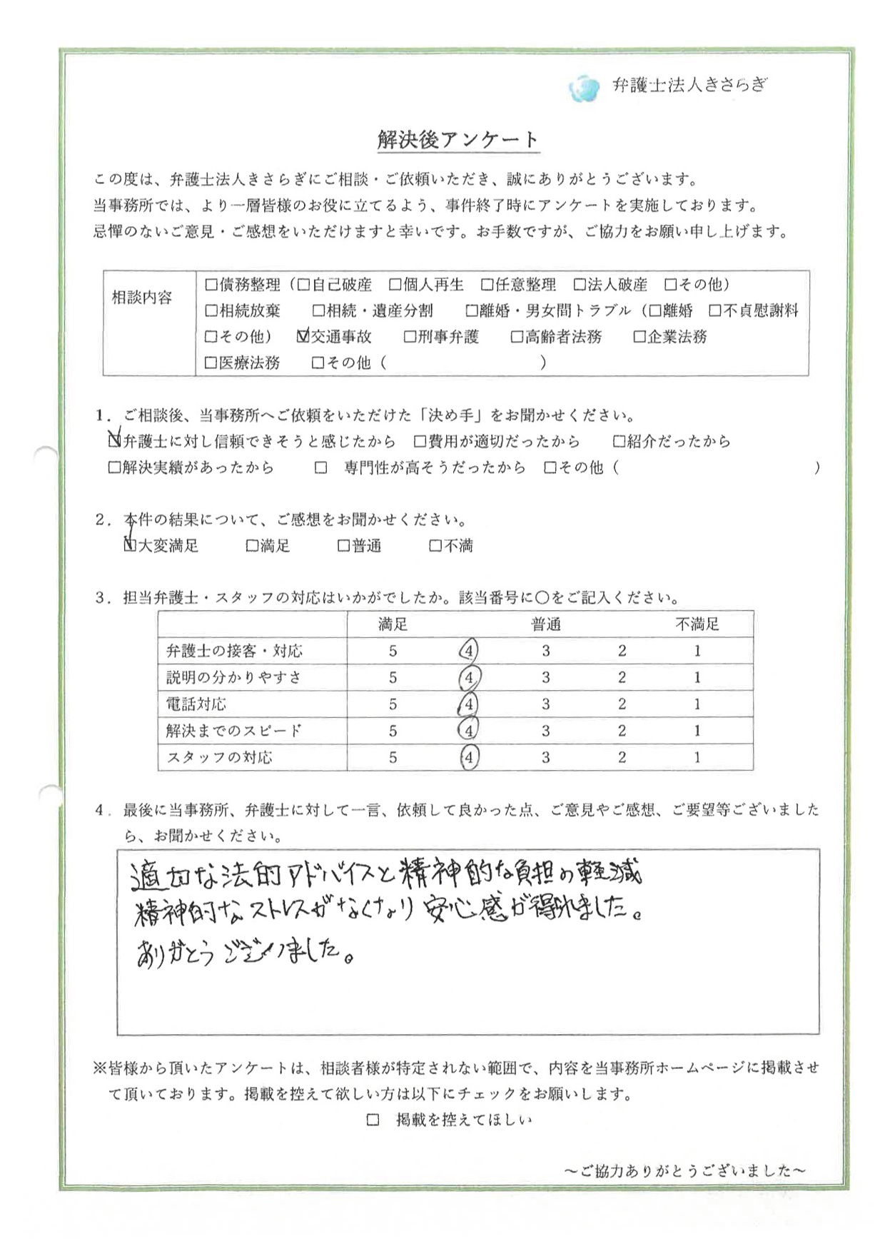 適切な法的アドバイスと精神的な負担の軽減、精神的なストレスがなくなり安心感が得られました。ありがとうございました